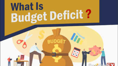 شاخص کسری بودجه (Budget Deficit)