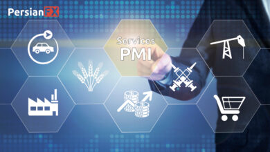 شاخص مدیران خرید خدمات (Services PMI)
